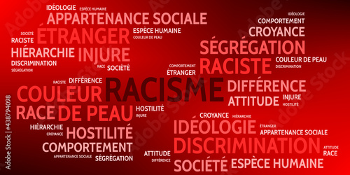 Nuage de Mots Racisme v9