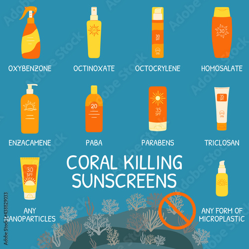 Sunscreen ingredients that can kill coral reefs. Chemical sea pollution infographic. Skincare chemicals and coral reefs. Reef safe sunscreen. Hand drawn vector illustration.