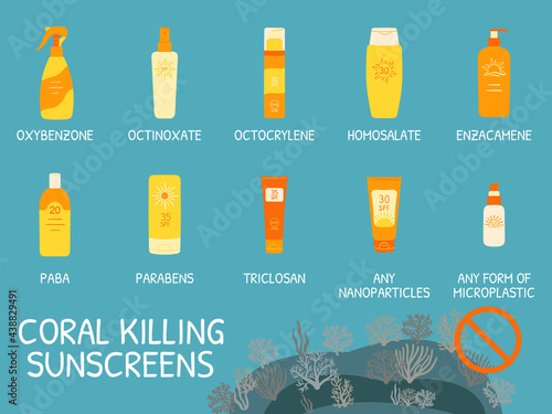 Sunscreen ingredients that can kill coral reefs. Chemical sea pollution infographic. Skincare chemicals and coral reefs. Reef safe sunscreen. Hand drawn vector illustration.
