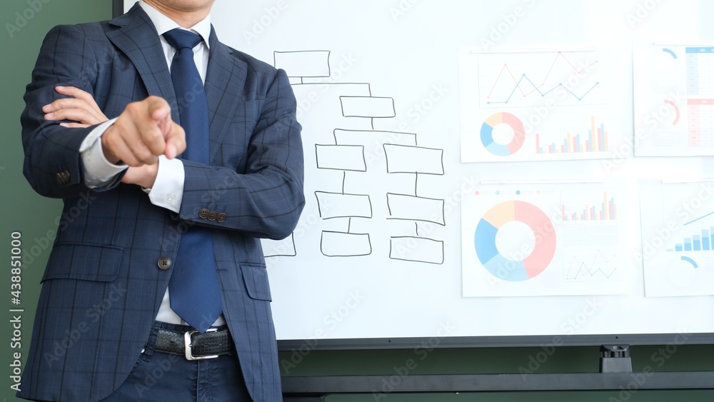 ホワイトボードを使いプレゼンをしているサラリーマン男性