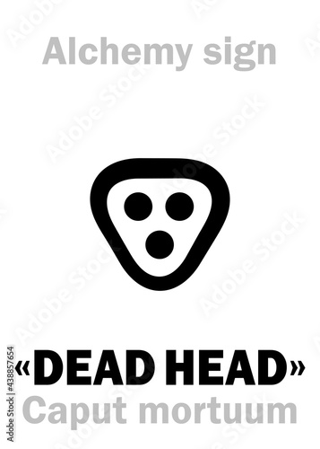 Alchemy Alphabet: CAPUT MORTUUM ("DEAD HEAD") — i.e. leftovers, worthless remains, nonvolatile residue, useless substance after sublimation or distillation. Alt.name: «Mummy brown», «Egyptian brown».