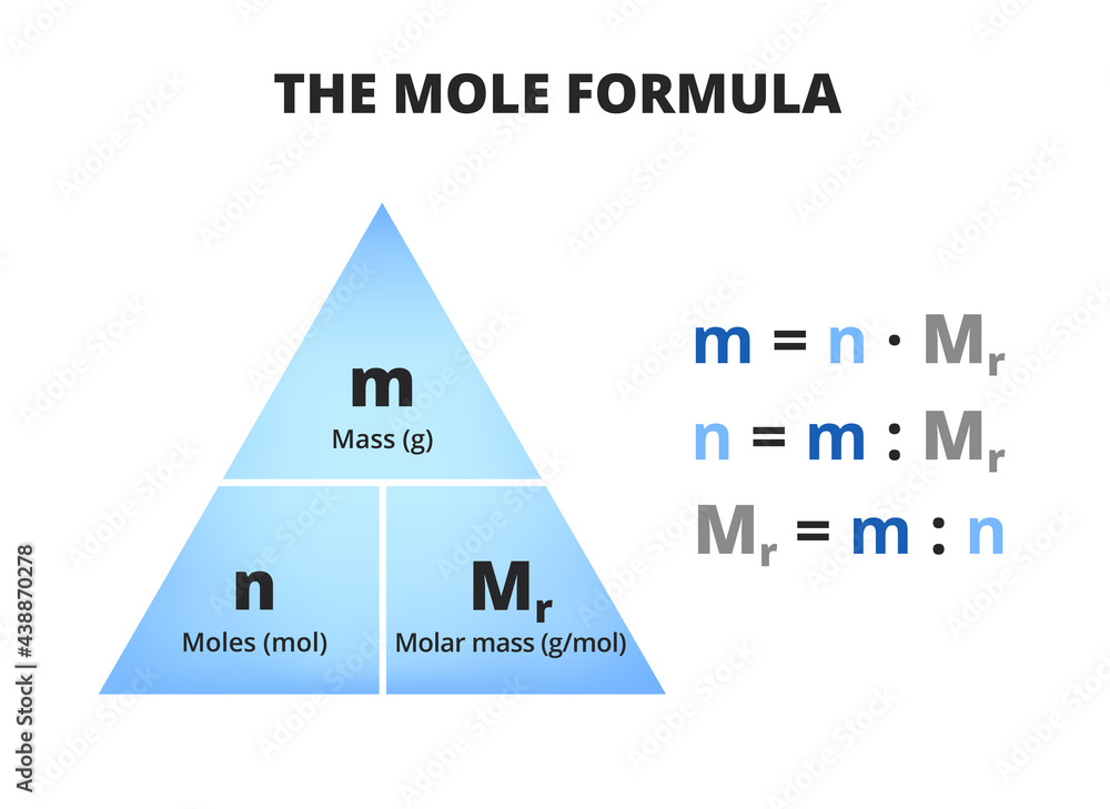 the-mole-formula-triangle-or-pyramid-isolated-on-a-white-background