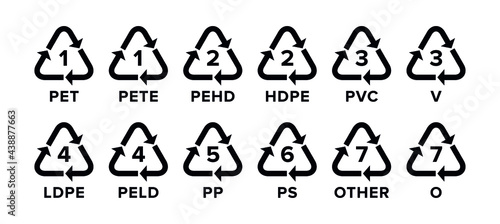 A set of plastic recycling codes applied to packaging (PET, PETE, PEHD, HDPE, PVC, V, LDPE, PELD, PP, PS, OTHER, O). Vector sign. photo