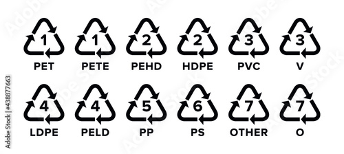 A set of plastic recycling codes applied to packaging (PET, PETE, PEHD, HDPE, PVC, V, LDPE, PELD, PP, PS, OTHER, O). Vector sign.