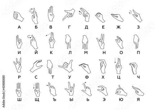 Russian sign language ASL Alphabet and numbers. Deaf-mutes hand language. Learning alphabet, nonverbal deaf-mute communication. Vector illustration	
