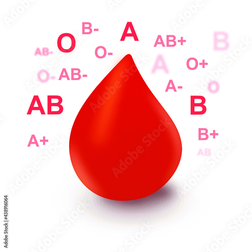 Donate / blood type / medical / conceptual lifestyle topic: a group of doctors donating blood in a bag to leukemia Loss of immunity and  Concept of health care, virus and illness. Blood Donation Ideas