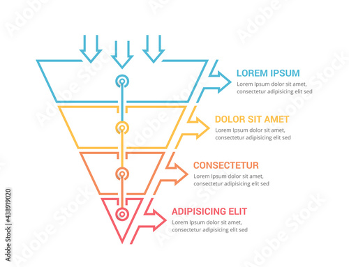 Funnel diagram with 4 elements