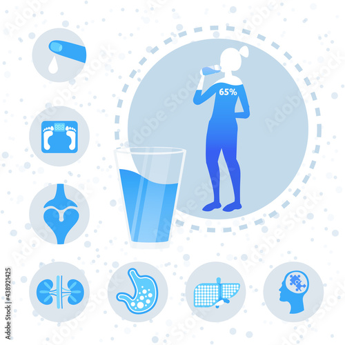 water balance in human body organs poster with woman silhouette drinking water benefit infographic full lenght