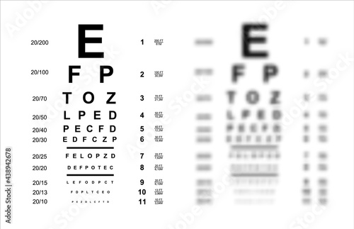 Testing Board for verification of the patient, vector image Testing isolated on white background.