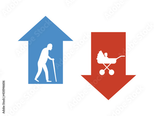 Schedule of demographic problems. Increasing the old population, increasing mortality, declining birth rates, mortality is dominated by fertility. The problem of modernity. Vector illustration