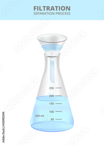 Vector realistic chemical illustration of filtration of water solution, separation process. Conical Erlenmeyer flask, laboratory funnel, and filter paper. Process for separating fluid from mixtures.