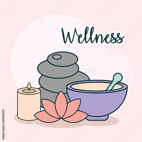 wellness items card