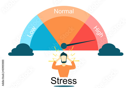 Concept people stress. Man showing headache and stress with status scale  The stress that shows in the back. Vector flat style. Illustration for content , cartoon, relax, strain, tense, character.