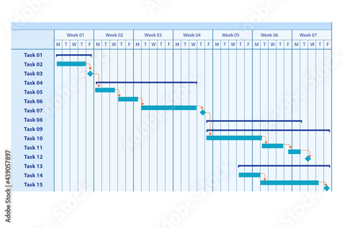 Illustration of gantt chart in project management concept photo