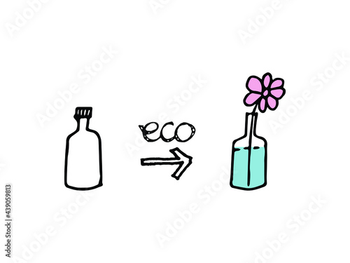 Hand drawn infographic for changing used glass bottle to vase. Graphic element for eco-friendly concept.