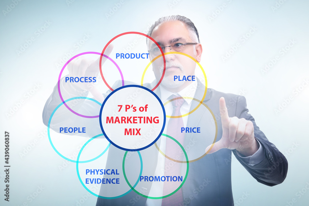 Businessman in the concept of 7ps of marketing mix Businessman in the concept of 7ps of marketing mix