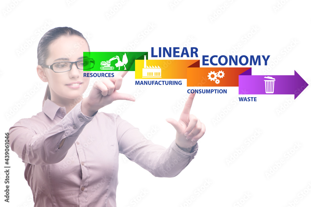 Concept of linear economy with businesswoman Concept of linear economy with businesswoman