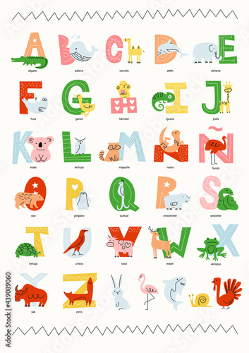 Vector children's poster with the Spanish alphabet and animals, with captions to them. Flat modern illustration in muted colors with simple light drawings photo