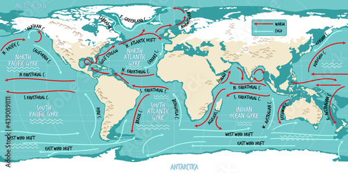 The ocean current world map with names