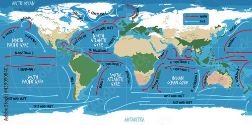 The ocean current world map with names
