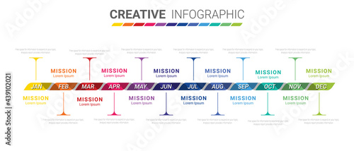 Timeline business for 12 months, 1 year, Timeline infographics design vector and Presentation business can be used for Business concept with 12 options, steps or processes. 