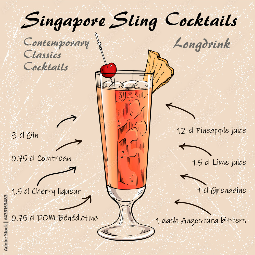 The Singapore Sling cocktail Adobe Stock