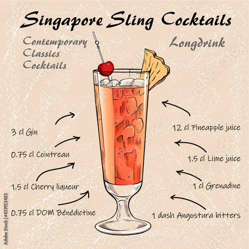 The Singapore Sling cocktail
