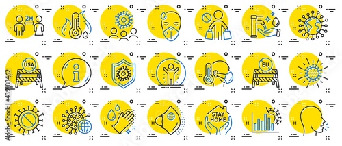 Coronavirus line icons. Medical protective mask, washing hands hygiene, eu shut borders. Stay home, safe distance, coronavirus epidemic mask icons. Covid-19 virus pandemic, usa close borders. Vector