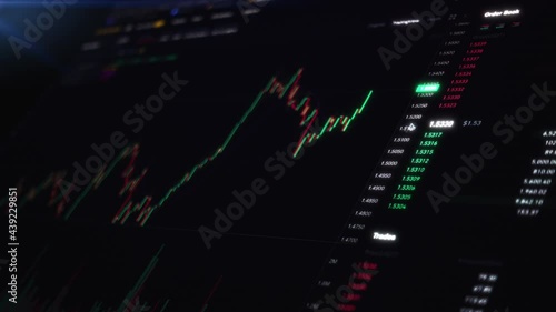 Wallpaper Mural Stock Market Trading graph candles Forex, Crypto Currency with technical price graph indicators and data mock up screenshot for trading financial and investment concept Torontodigital.ca