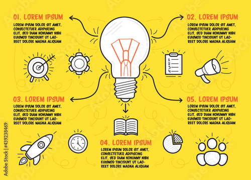 Hand drawn light bulb in center and business icons around. Infographic steps with description on yellow background. Vector illustration.