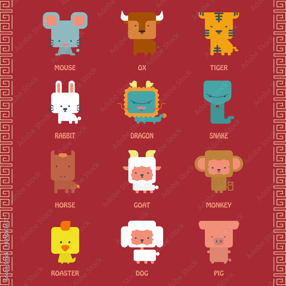 Chinese Zodiac Colorful Minimal Cute Character Design with Mouse, Ox, Tiger, Rabbit, Dragon, Snake, Horse, Goat, Monkey, Roaster, Dog, Pig with Names on Red Simple Background with Chinese Border