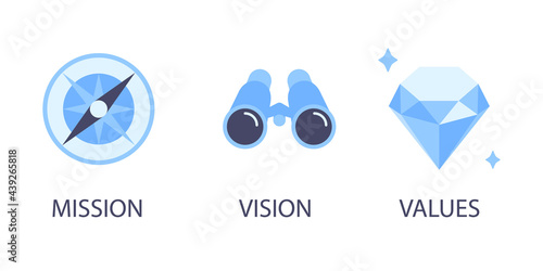 Mission, vision and values flat style design icons signs web concepts vector illustration set isolated on white background. Web page template concepts for business company strategy and teamwork plan.