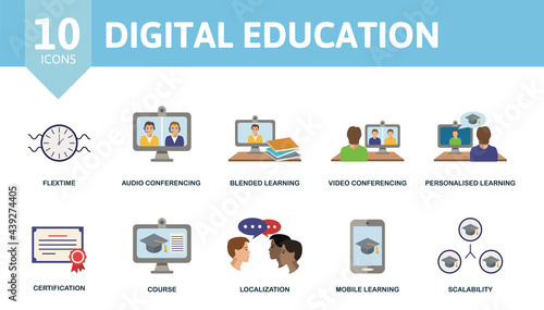 Digital Education icon set. Contains editable icons online education theme such as flextime, blended learning, personalised learning and more.