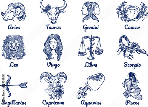 set of zodiac signs emblems