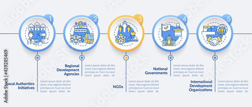 Society progress programs vector infographic template. NGOs presentation outline design elements. Data visualization with 5 steps. Process timeline info chart. Workflow layout with line icons