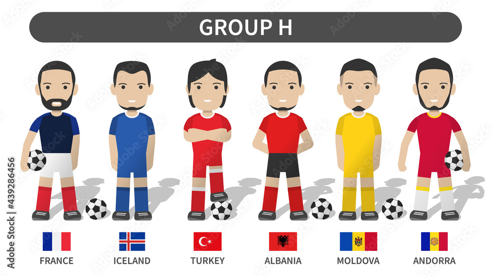 European soccer cup tournament qualifying draws 2020 and 2021 . Group H . Football player with jersey kit uniform and national flag . Cartoon character flat design . White theme background . Vector . European soccer cup tournament qualifying draws 2020 and 2021 . Group H . Football player with jersey kit uniform and national flag . Cartoon character flat design . White theme background . Vector .