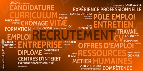 Nuage de Mots Recrutement v9
