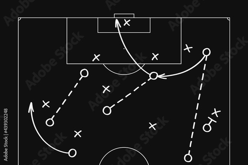 Football Soccer Game Tactics Playbook Diagram photo
