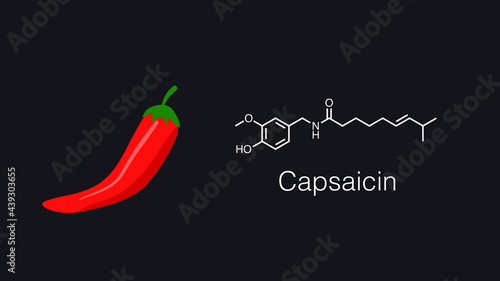 Illustration of red chilli and capsaicin molecule.