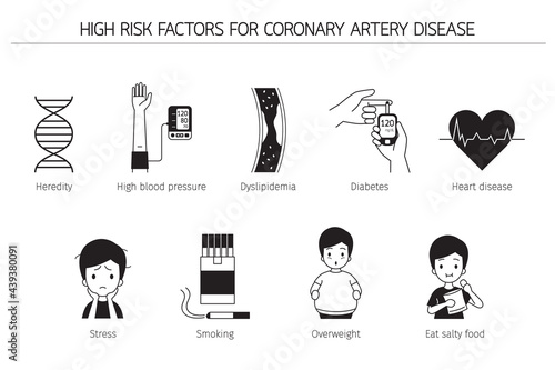 High Risk Factor Of People For Coronary Artery Disease, Black, Monochrome photo