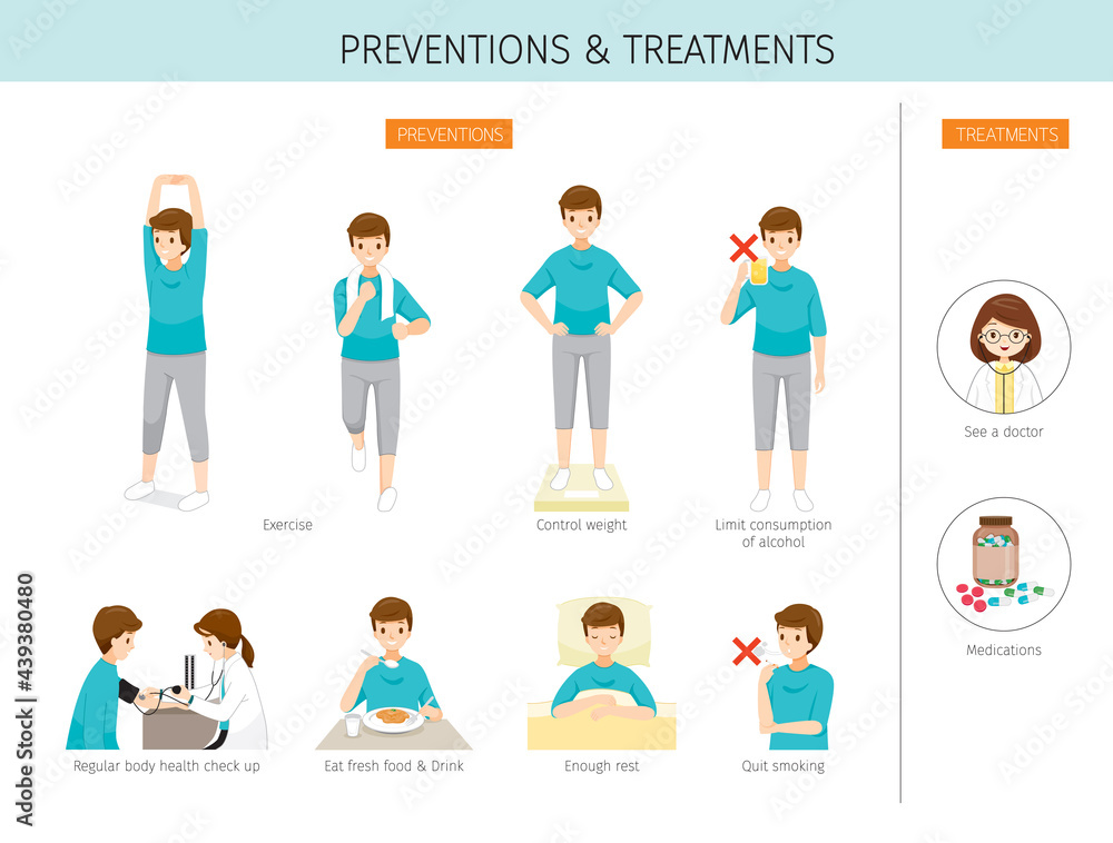 Set Of Man With Heart Disease Preventions And Treatments Set Of Man With Heart Disease Preventions And Treatments