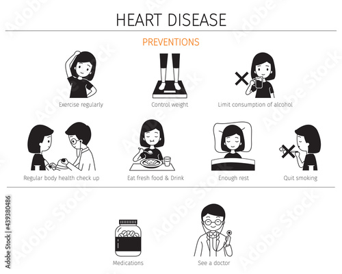 Set Of Woman With Heart Disease Preventions And Treatments, Black, Monochrome