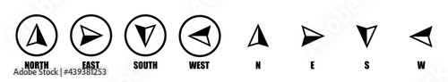 Wind rose symbol icons of north, south, east and west