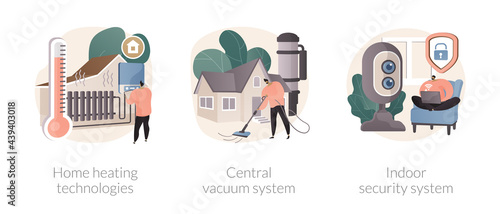 Home technologies abstract concept vector illustrations.