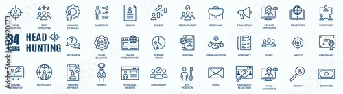 Headhunting And Recruiting minimal thin editable stroke icon set. Included the line icons as Recruitment, Career Goals, Resume or CV, and more. Outline icons collection. Simple vector illustration. 