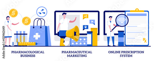 Pharmacological business, pharmaceutical marketing, online prescription system concept with tiny people. Drugs and medication industry vector illustration set. Pharmacy network, drugstore metaphor