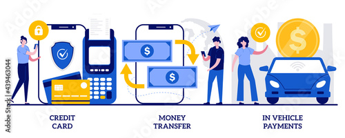 Credit card, money transfer, in vehicle payments concept with tiny people. Digital payment abstract vector illustration set. Online cashback service, bank transaction, drive-through purchase metaphor