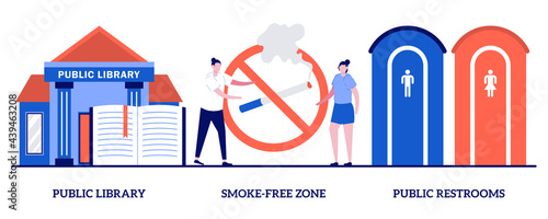 Public library, smoke free zone, public restroom facilities concept with tiny people. Public service vector illustration set. No smoking area, place for children, cleaning and disinfection metaphor