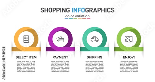 Concept of shopping process with 4 successive steps. Four colorful graphic elements. Timeline design for brochure, presentation, web site. Infographic design layout.