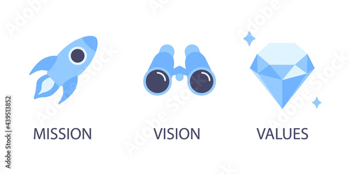 Mission, vision and values flat style design icons signs web concepts vector illustration set isolated on white background. Web page template concepts for business company strategy and teamwork plan.